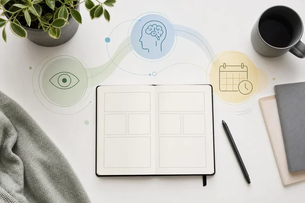 Cognitive reflection notes